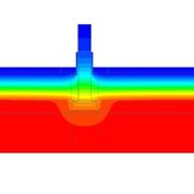 Armatherm™ Thermal Modelling