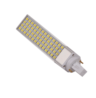 Astrid LED Lamp PLC