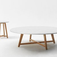IKO Table