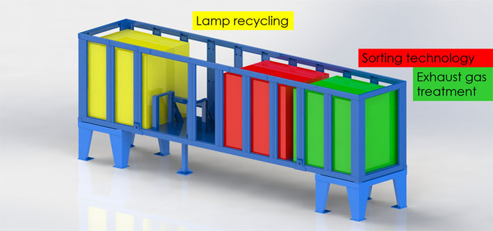 Lamp Recycling
