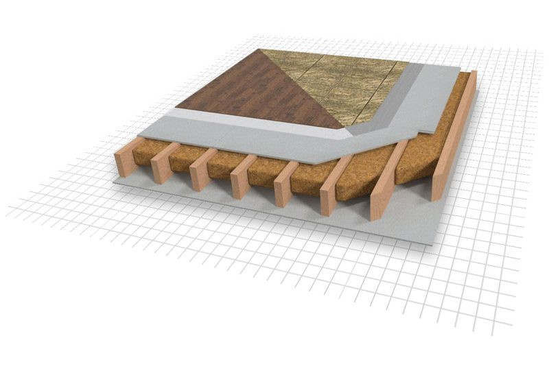 Structural Floor Board