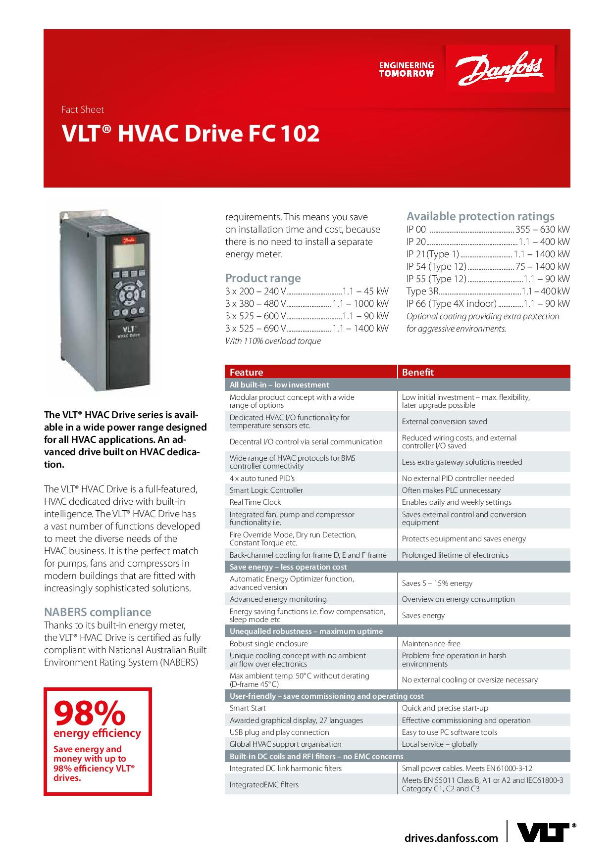 VLT HVAC DRIVE FC 102