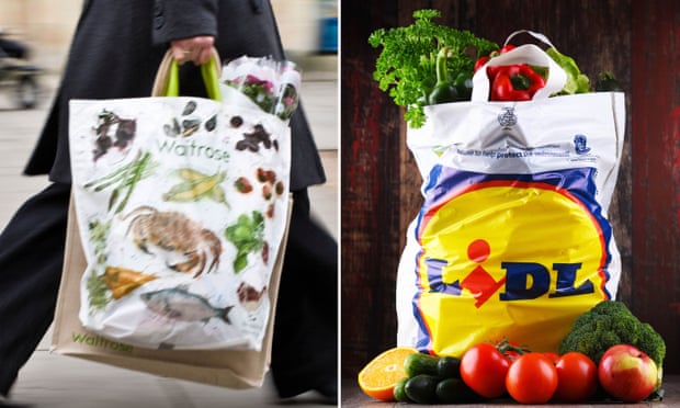 Waitrose and Lidl top list of eco-friendly supermarkets