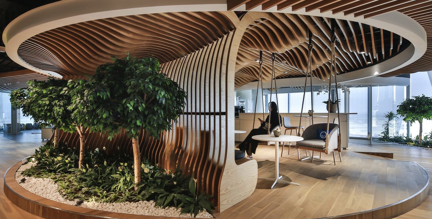 The workplace of the future: smart, sustainable, holistic
